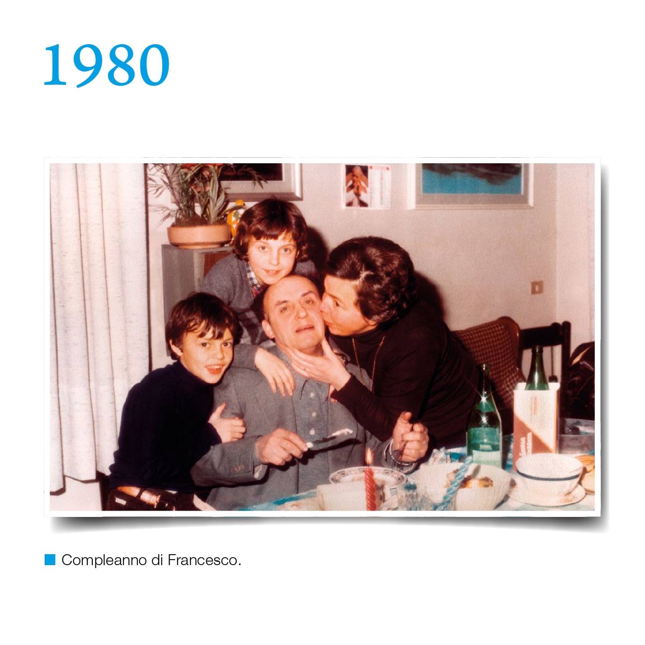 Timeline Syncro-Friuli