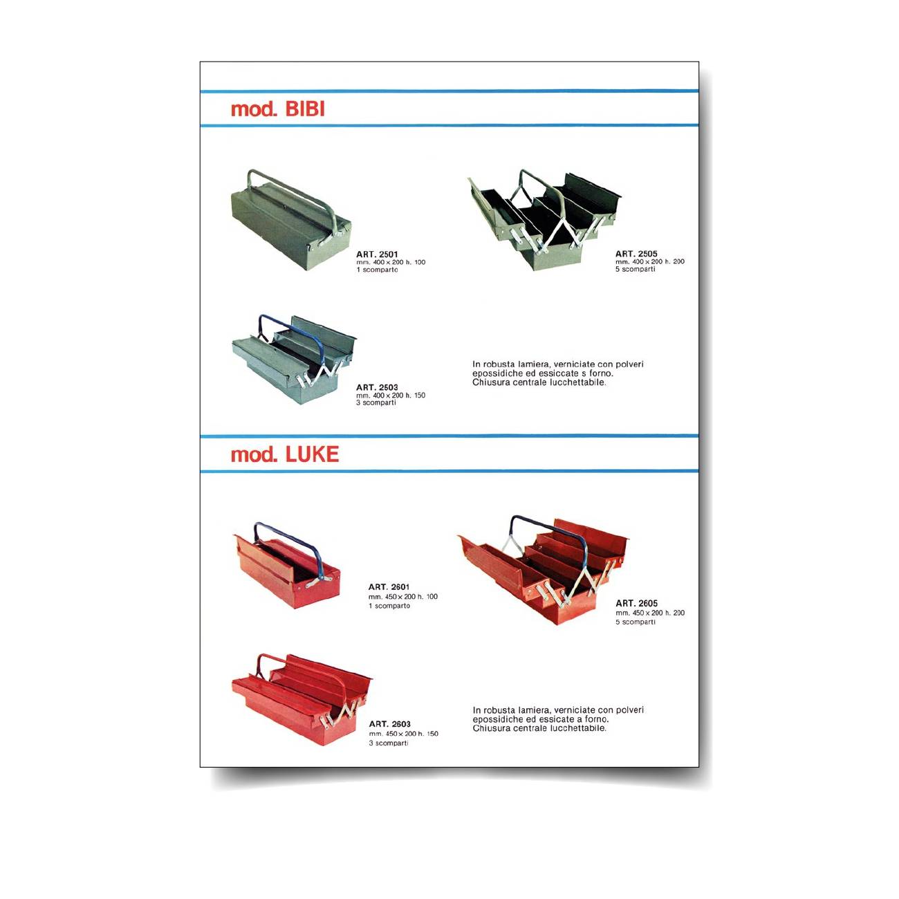 Timeline Syncro-Friuli