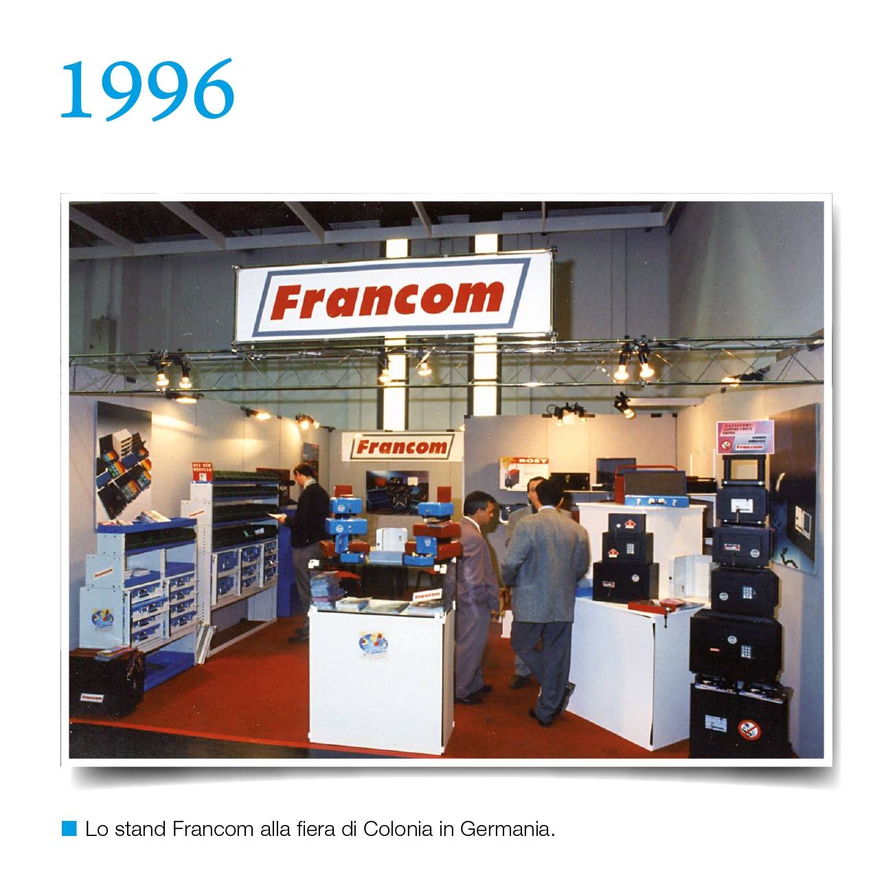 Timeline Syncro-Friuli