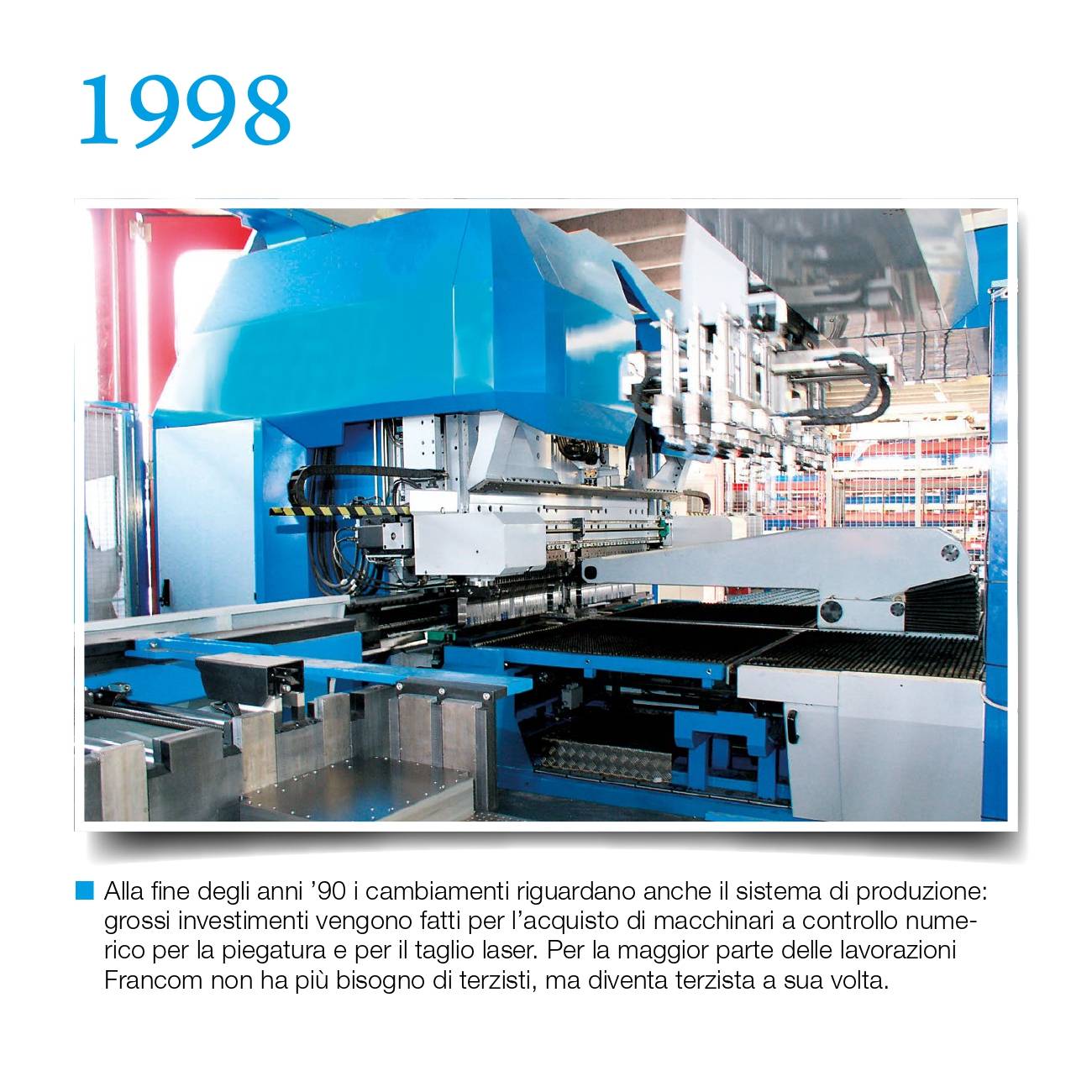 Timeline Syncro-Friuli