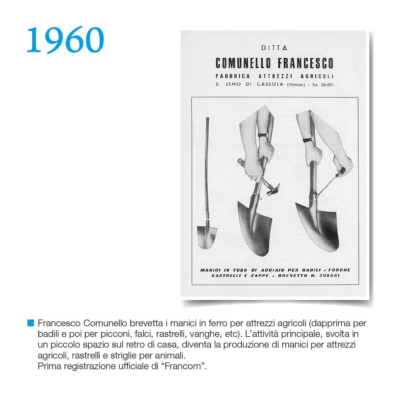 Timeline Syncro-Friuli