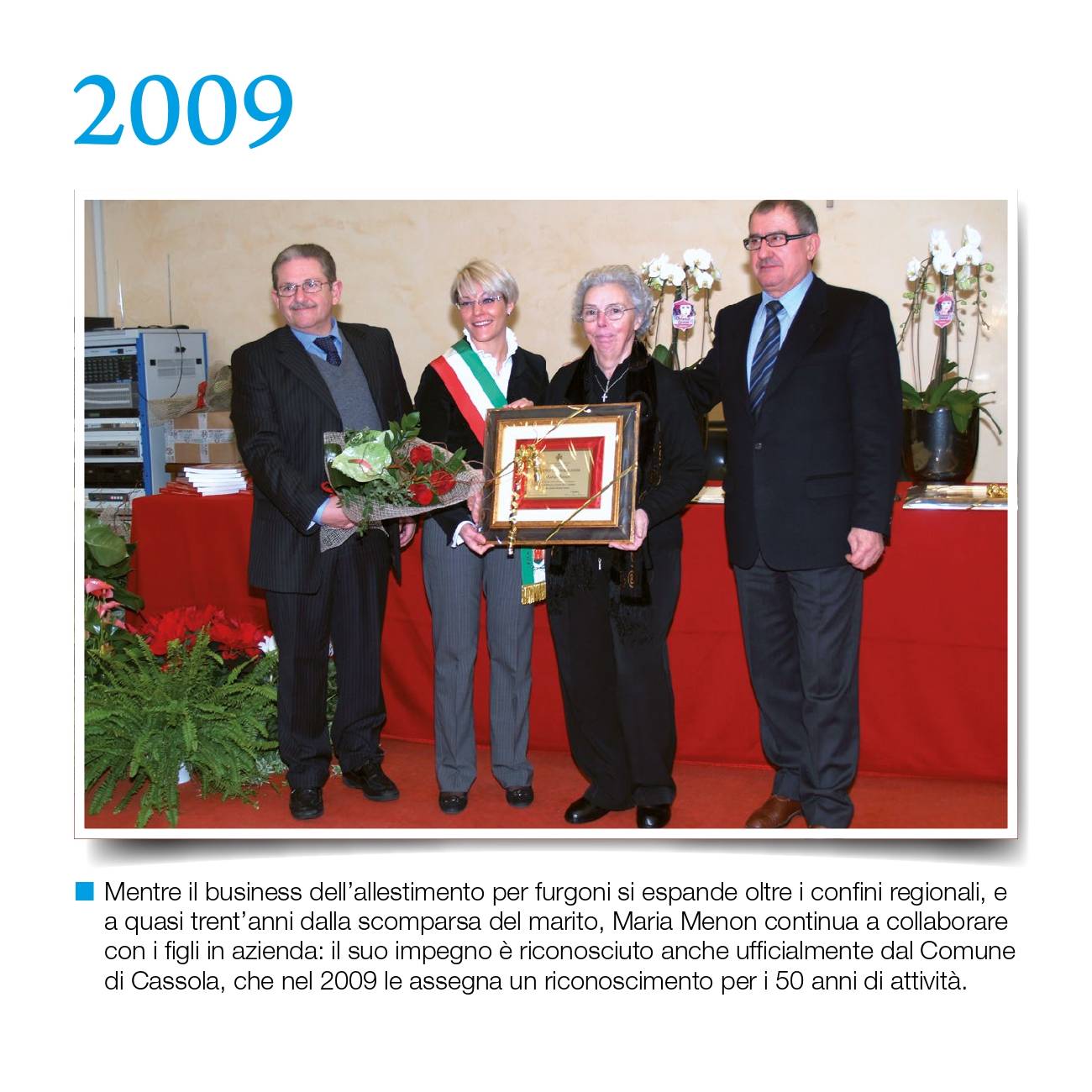 Timeline Syncro-Friuli