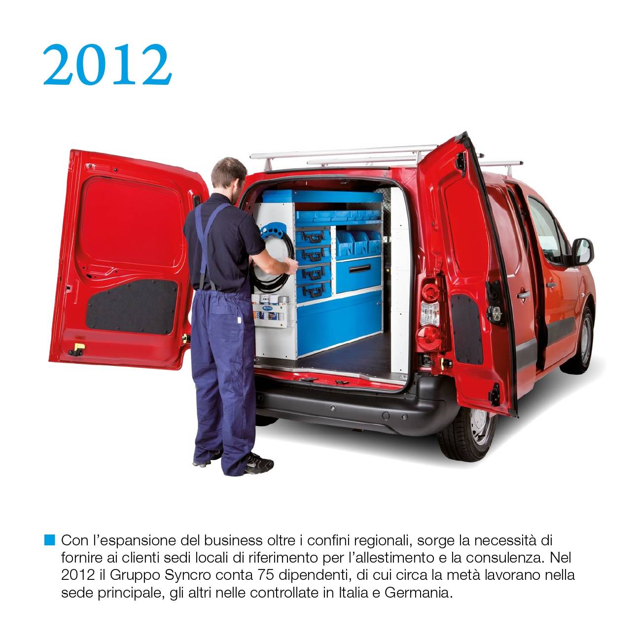 Timeline Syncro-Friuli