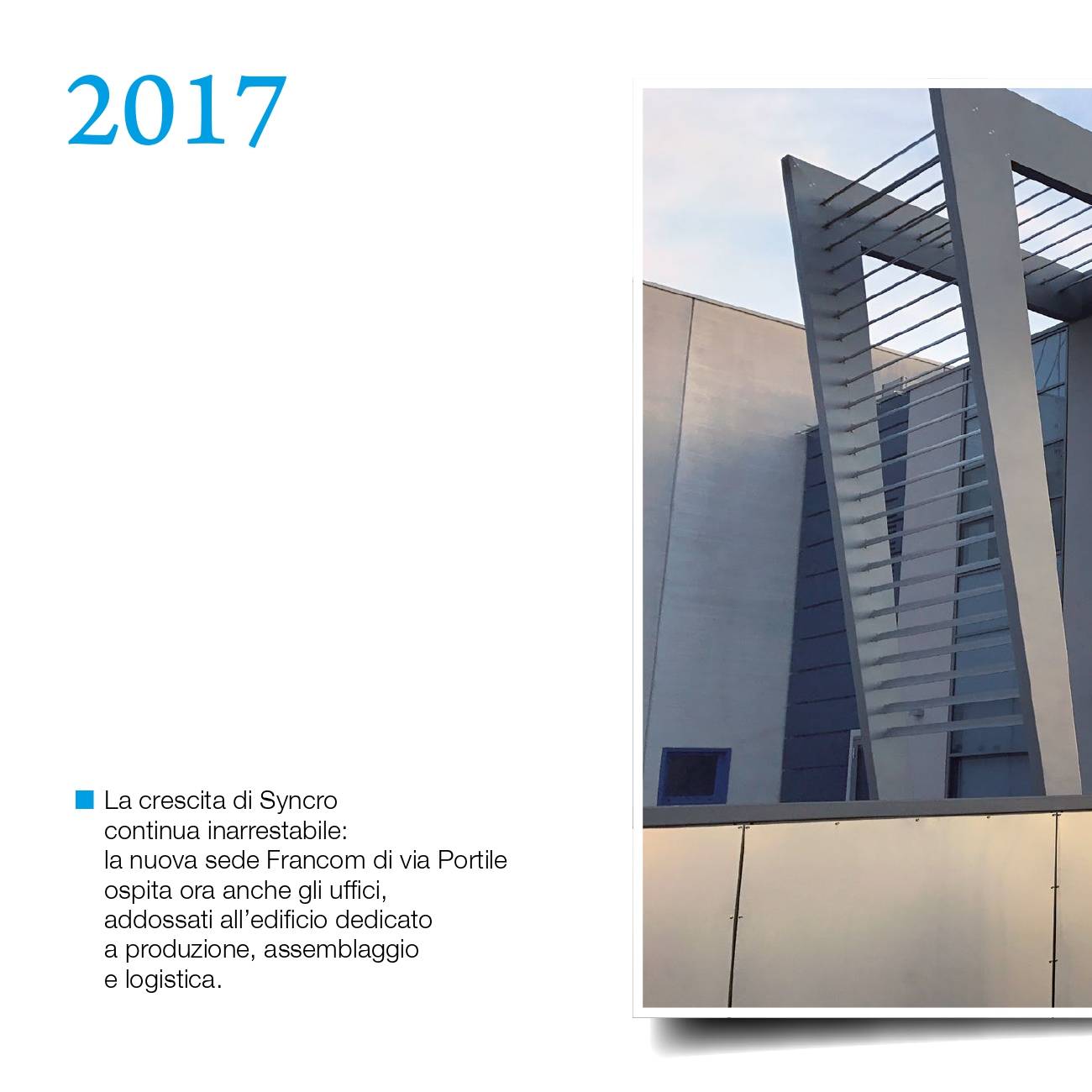 Timeline Syncro-Friuli