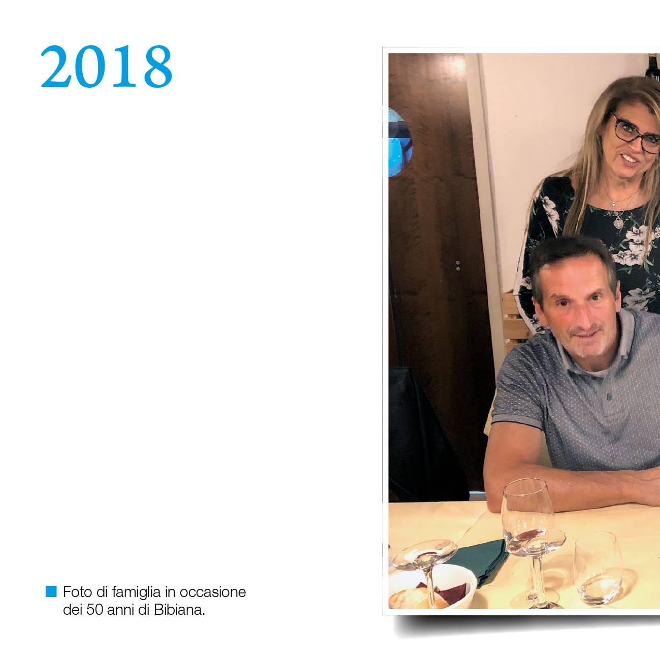 Timeline Syncro-Friuli