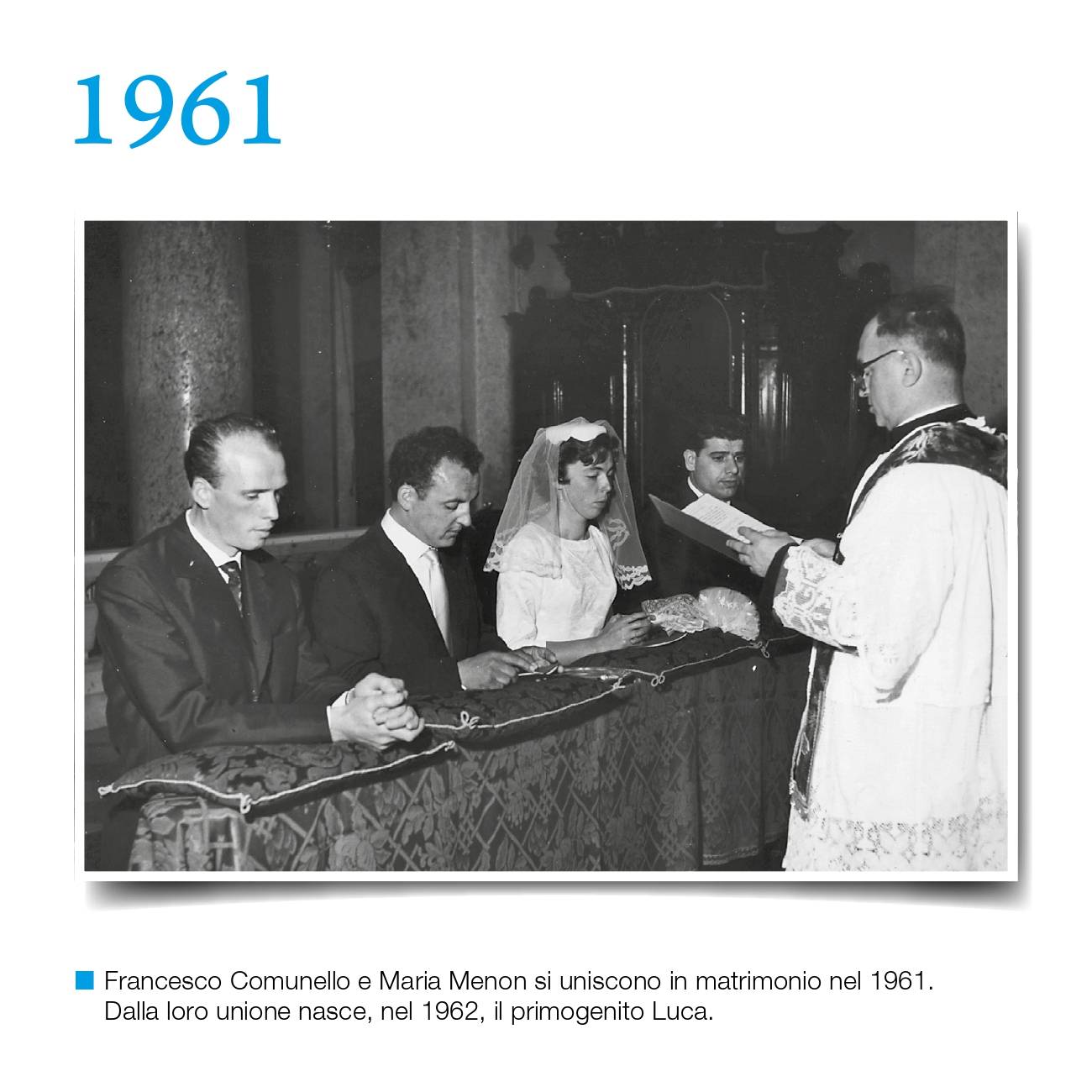 Timeline Syncro-Friuli