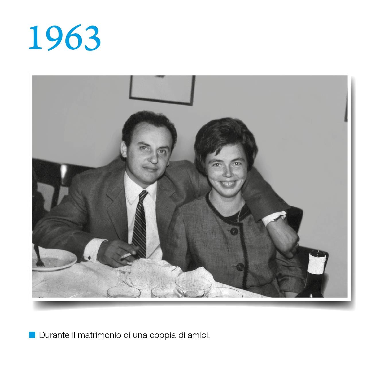 Timeline Syncro-Friuli