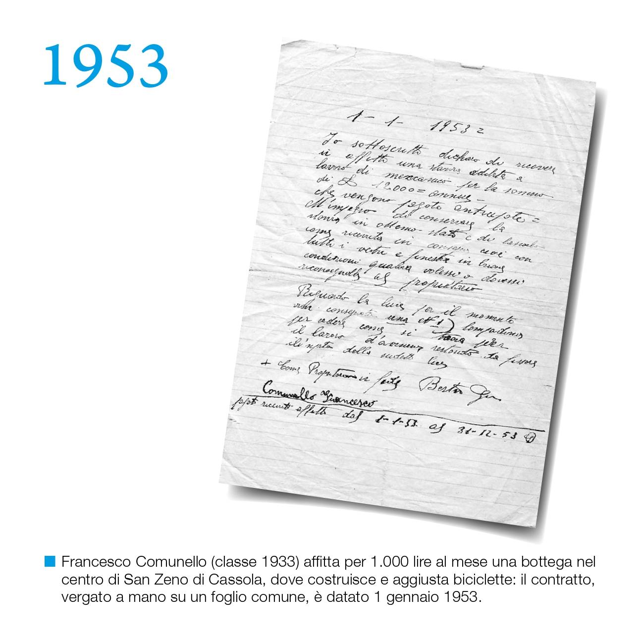 Timeline Syncro-Friuli